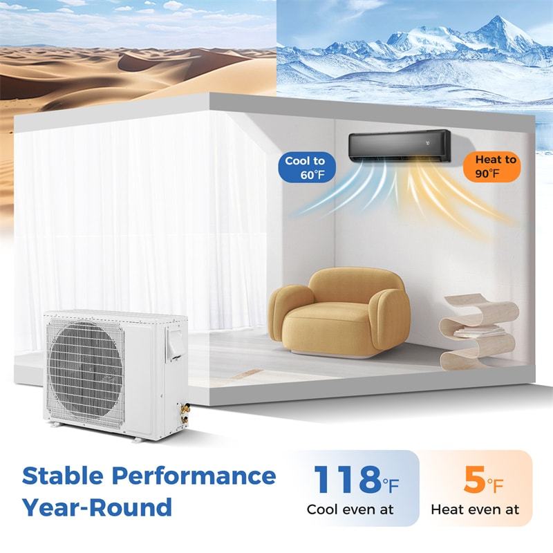 18000 BTU Ductless Mini Split Air Conditioner & Heater, Energy Star Certified 21 SEER2 208-230V Inverter Split AC with Heat Pump for Rooms 1250 Sq.Ft