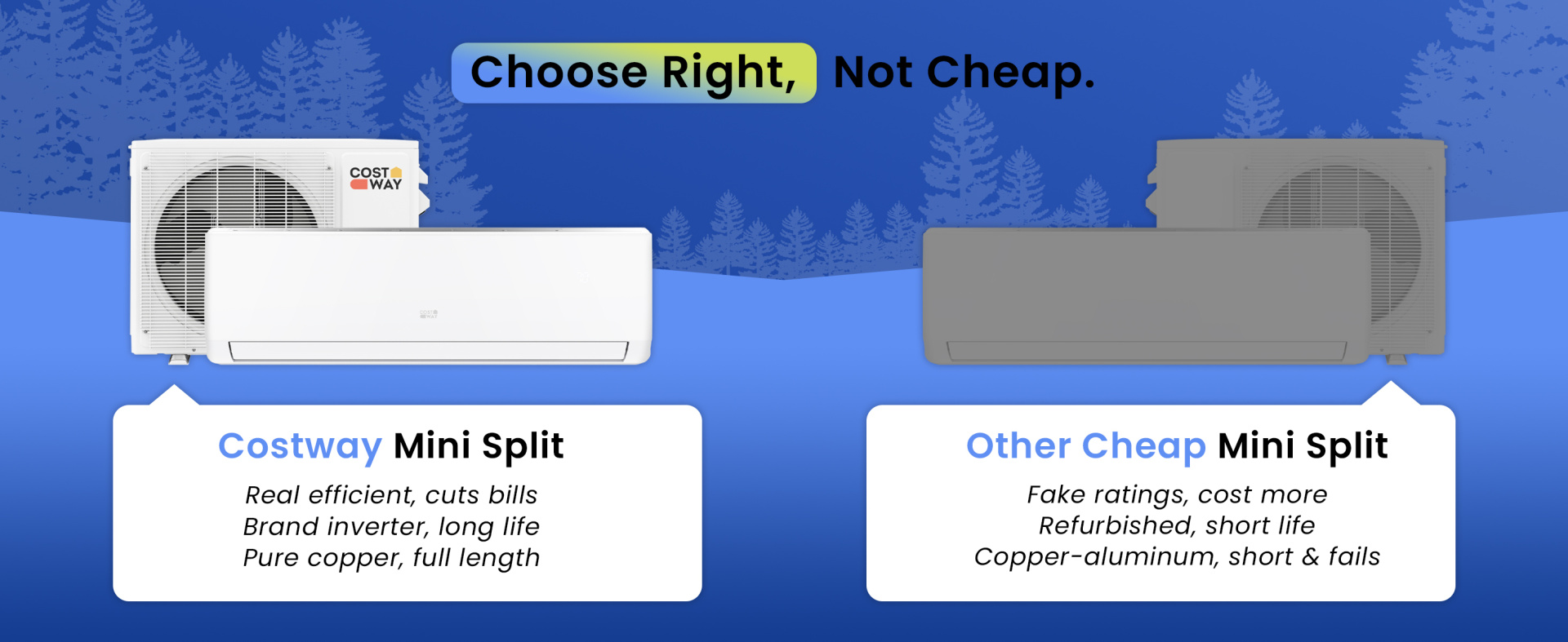 X-Pro 27000 BTU Mini Split AC with Heat Pump, high energy efficiency, 7 modes, ideal for fast cooling and heating.