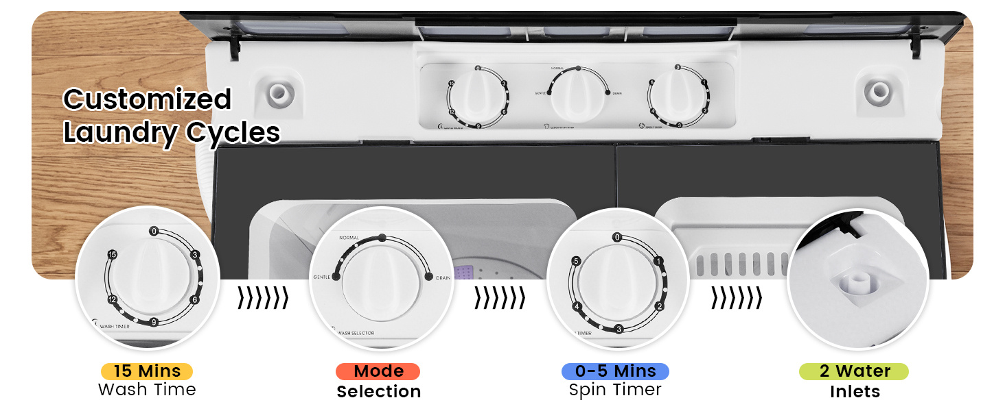 Customizable cycles include a 15‑minute wash, spin timer, and dual water inlets.