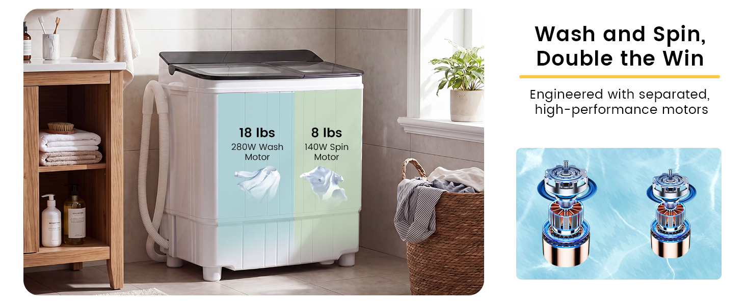 Separate high‑performance motors deliver 18‑lb wash capacity and 8‑lb spin capacity.